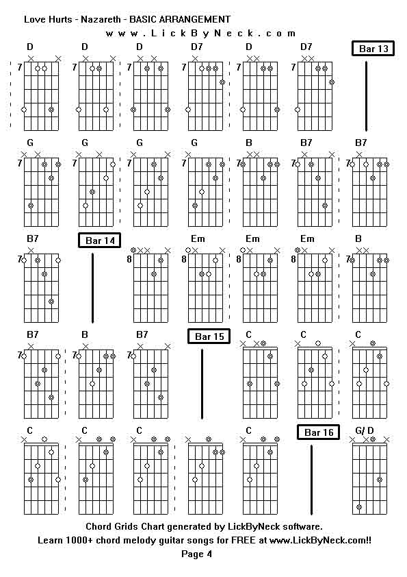 Chord Grids Chart of chord melody fingerstyle guitar song-Love Hurts - Nazareth - BASIC ARRANGEMENT,generated by LickByNeck software.